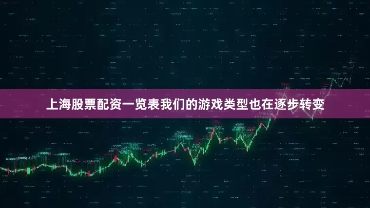 上海股票配资一览表我们的游戏类型也在逐步转变